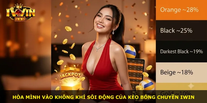 Hòa mình vào không khí sôi động của kèo bóng chuyền iWin