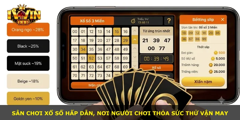 Sân chơi xổ số hấp dẫn, nơi người chơi thỏa sức thử vận may