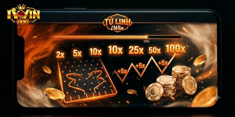 Tứ Linh IWin Game Bài Đổi Thưởng Cuốn Hút Cho Dân Chơi Mê Thử Vận May